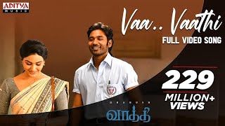 Poster  Vaa Vaathi Lyrics – SIR | Dhanush 