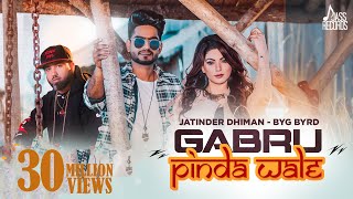 Poster gabru pinda wale lyrics – jatinder dhiman